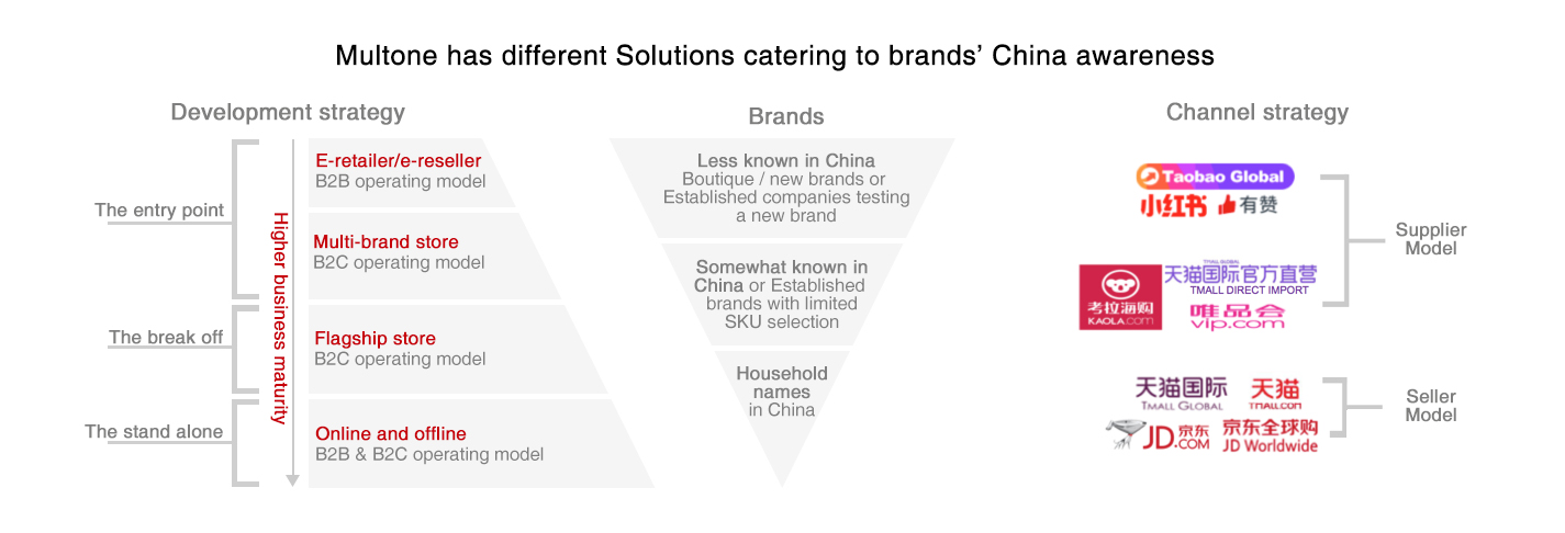 360se_picture 360se_picture